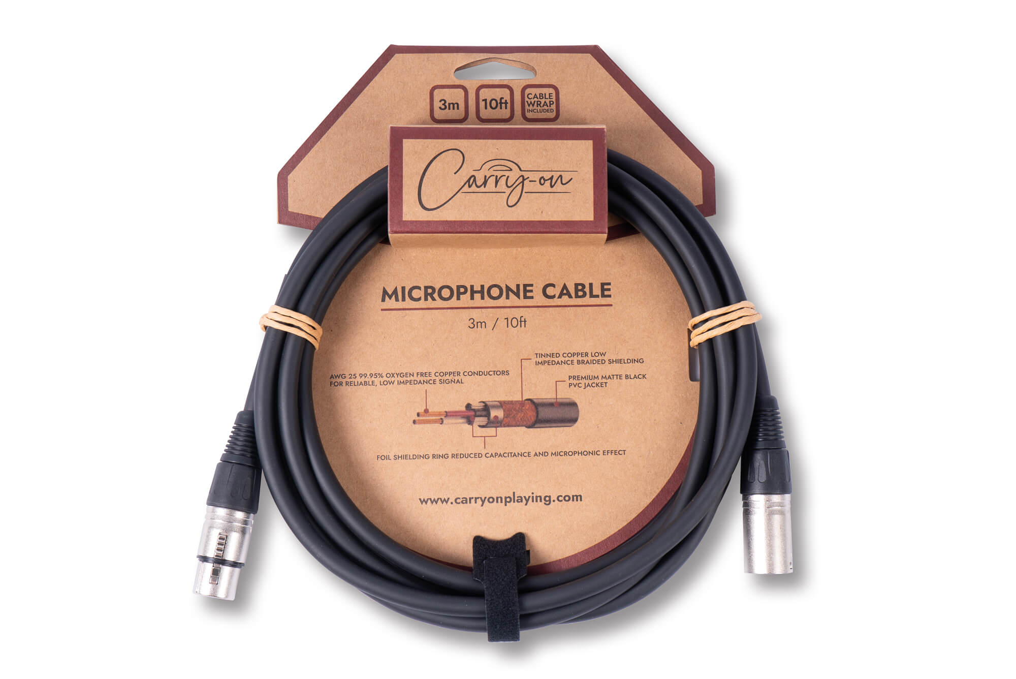 Carry-on Microphone Cable